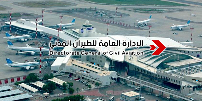 Kuwait DGCA travel ban