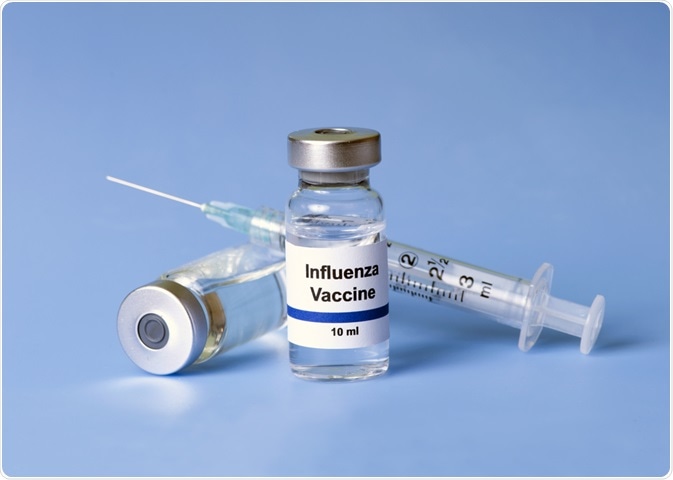 Influenza Flu Vaccine